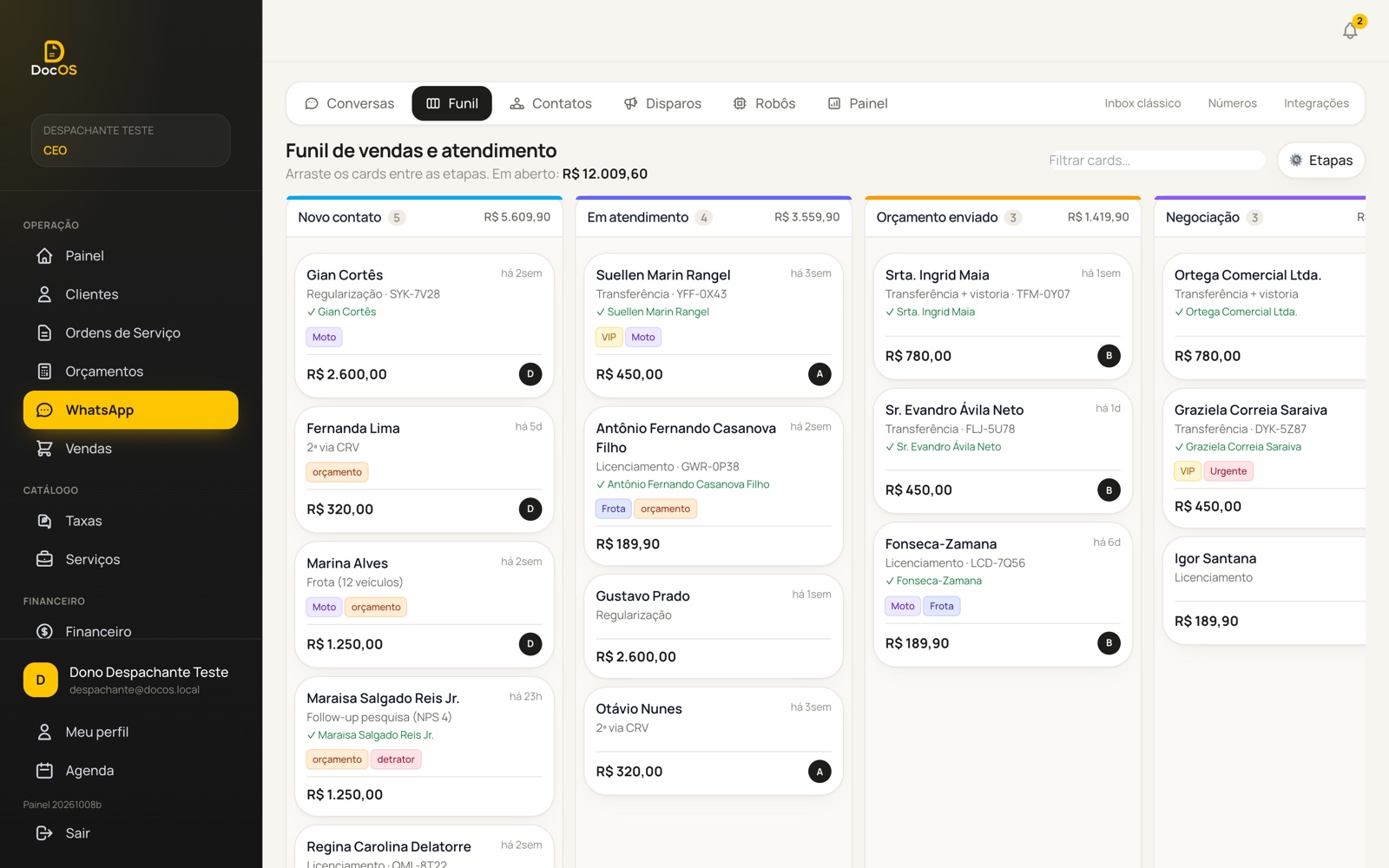 Tela real do DocOS: Funil de vendas e atendimento